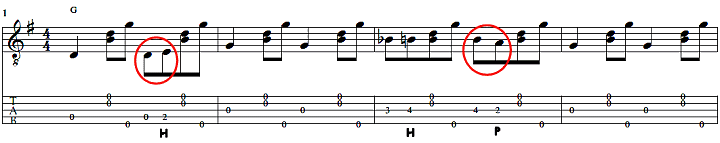 The First Line of 'This Little Light of Mine' without syncopation.