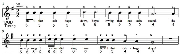 Boil that Cabbage Down's simple melody makes ths song easy to play on many instruments.  This example is for playing traditional stye on an Appalachian dulcimer tuned to DGD. You would only fret the melody string(s), but you would strum them all.  Click for bigger picture.