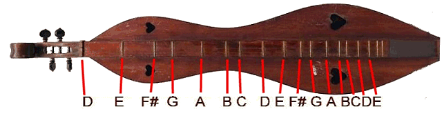 A traditional Appalachian dulcimer, with the melody string(s) tuned to D gives you a G major scale that goes down to D at the low end, a necessary accomodation for countless traditional tunes.