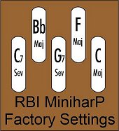 The Chromaharp 'Miniharp' has the same chords as the old Zimmerman and Dolge 5-chorders, though in a different arrangement.  Click for bigger picture.