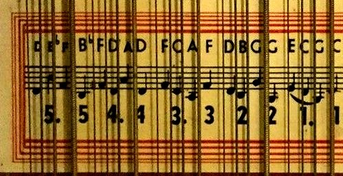 The chord section of this 5-chord zither contains Bb, D natural, F, G, and C chords, for playing three-chord songs in F, C, and G.