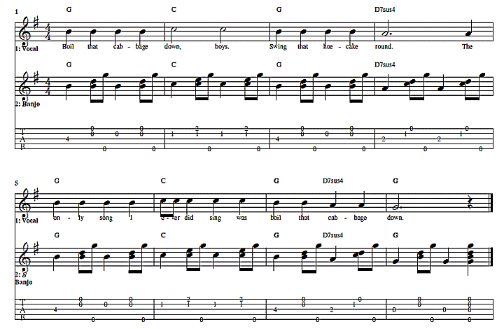 A very basic banjo arrangement of 'Boil That Cabbage Down.' Click for pdf.
