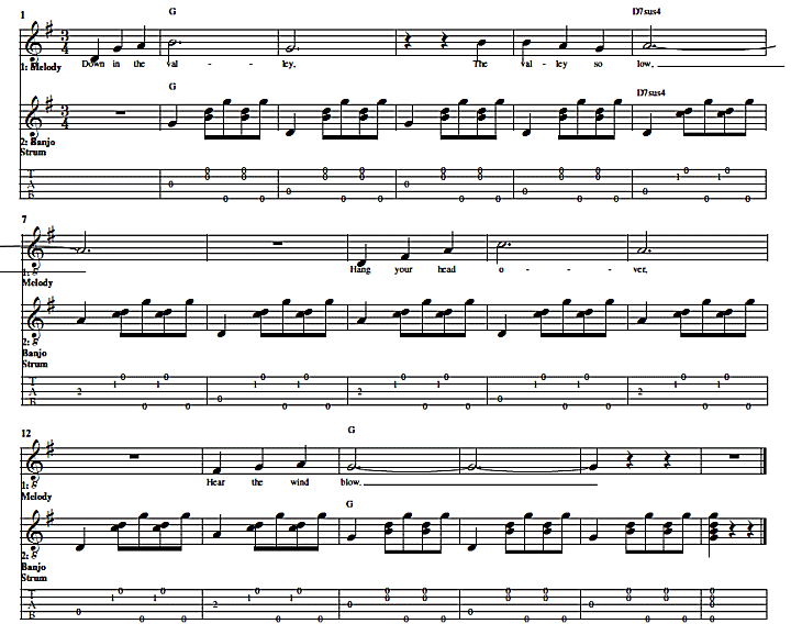 Down In the Valley Melody. Click for PDF.